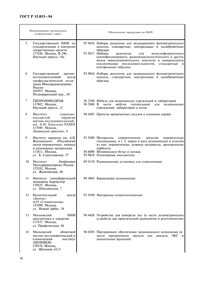 ГОСТ Р 15.013-94 Система разработки и постановки продукции на производство. Медицинские изделия (фото 18 из 28)