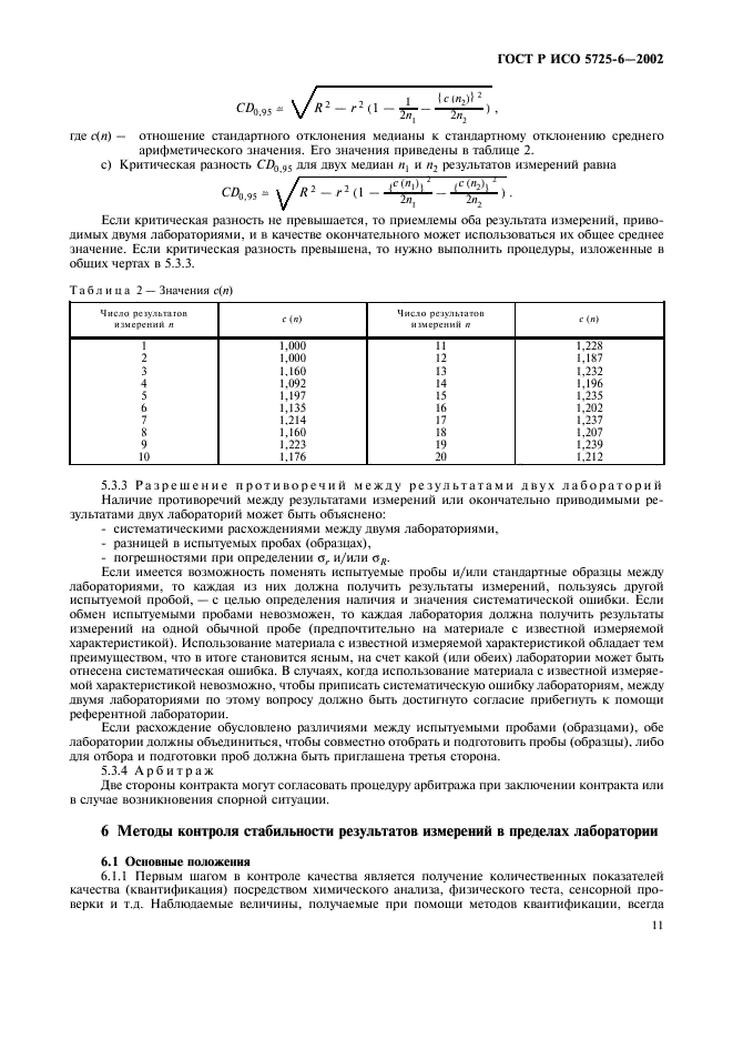 ГОСТ Р ИСО 5725-6-2002 Точность (правильность и прецизионность) методов и результатов измерений. Часть 6. Использование значений точности на практике (фото 19 из 51)