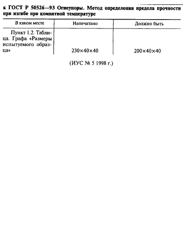 ГОСТ Р 50526-93 Огнеупоры. Метод определения предела прочности при изгибе при комнатной температуре (фото 2 из 9)