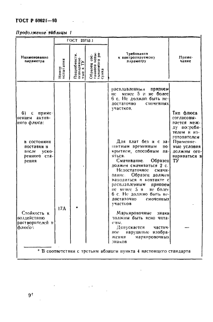 ГОСТ Р 50621-93 Платы печатные одно- и двусторонние с неметаллизированными отверстиями. Общие технические требования (фото 12 из 16)