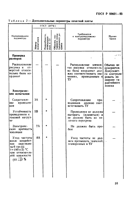 ГОСТ Р 50621-93 Платы печатные одно- и двусторонние с неметаллизированными отверстиями. Общие технические требования (фото 13 из 16)