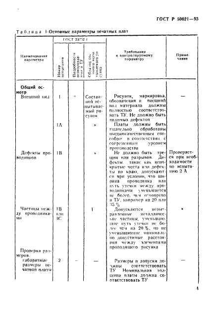ГОСТ Р 50621-93 Платы печатные одно- и двусторонние с неметаллизированными отверстиями. Общие технические требования (фото 7 из 16)