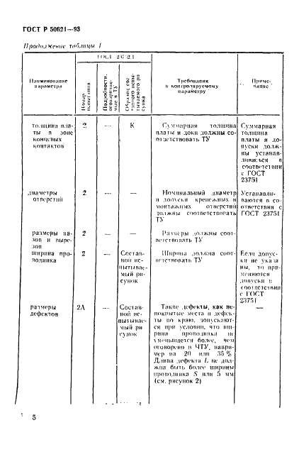 ГОСТ Р 50621-93 Платы печатные одно- и двусторонние с неметаллизированными отверстиями. Общие технические требования (фото 8 из 16)
