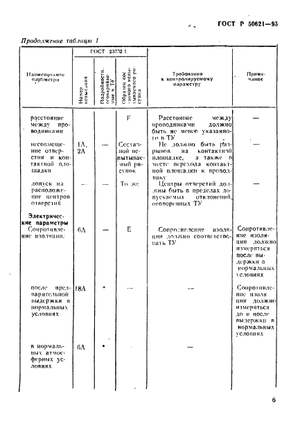 ГОСТ Р 50621-93 Платы печатные одно- и двусторонние с неметаллизированными отверстиями. Общие технические требования (фото 9 из 16)