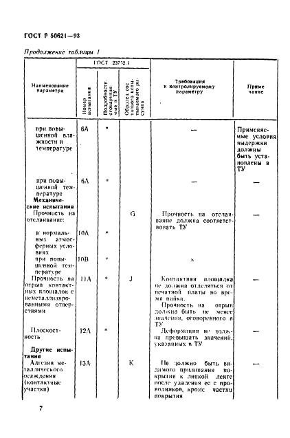 ГОСТ Р 50621-93 Платы печатные одно- и двусторонние с неметаллизированными отверстиями. Общие технические требования (фото 10 из 16)