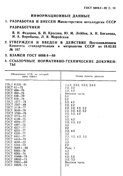 ГОСТ 6689.4-92 Никель, сплавы никелевые и медно-никелевые. Методы определения цинка (фото 15 из 16)
