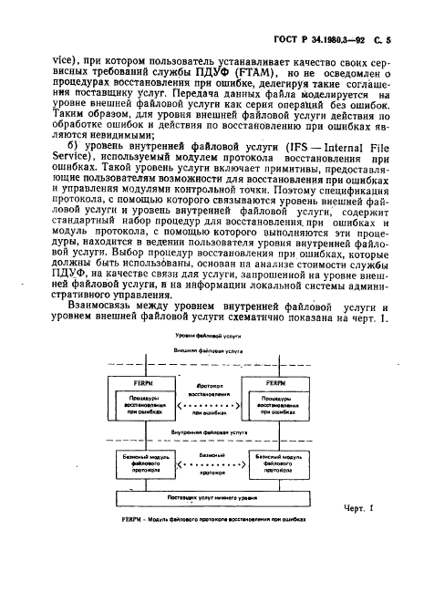 ГОСТ Р 34.1980.3-92 Информационная технология. Взаимосвязь открытых систем. Передача, доступ и управление файлом. Часть 3. Определение услуг виртуального файла (фото 6 из 154)