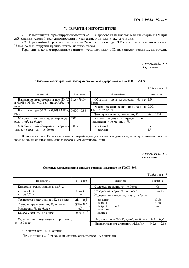 ГОСТ 29328-92 Установки газотурбинные для привода турбогенераторов. Общие технические условия (фото 11 из 12)
