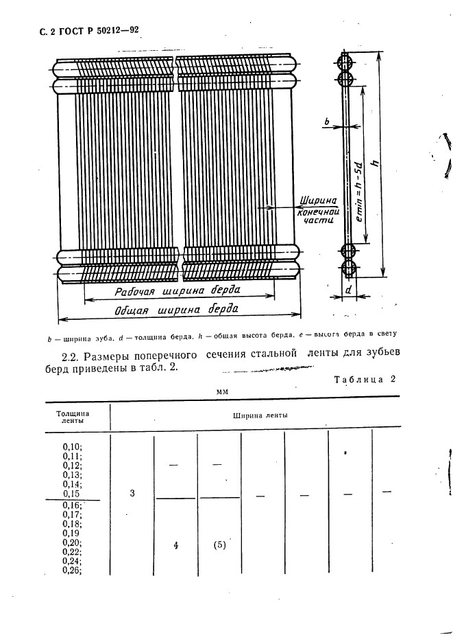 ГОСТ Р 50212-92 Машины текстильные и оборудование вспомогательное. Берда поясные с двойными перевитыми слачками. Размеры и обозначения (фото 3 из 7)