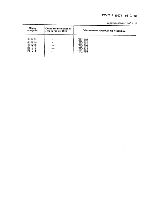 ГОСТ Р 50077-92 Профили прессованные косоугольные уголкового сечения из алюминиевых и магниевых сплавов. Сортамент (фото 64 из 66)