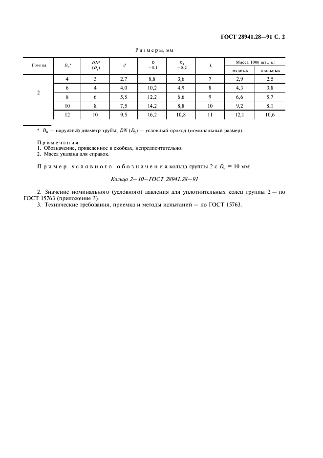 ГОСТ 28941.28-91 Соединения трубопроводов с развальцовкой трубы. Кольца уплотнительные. Конструкция (фото 3 из 4)