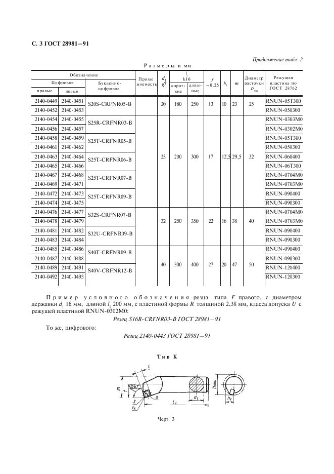 ГОСТ 28981-91 Резцы токарные расточные со сменными режущими пластинами из сверхтвердых материалов. Типы и основные размеры (фото 4 из 8)