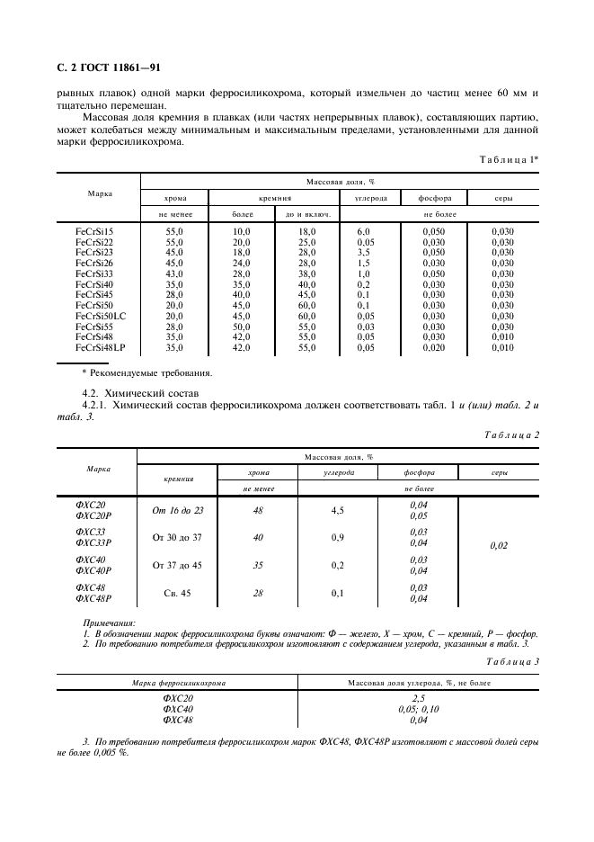 ГОСТ 11861-91 Ферросиликохром. Технические требования и условия поставки (фото 3 из 7)