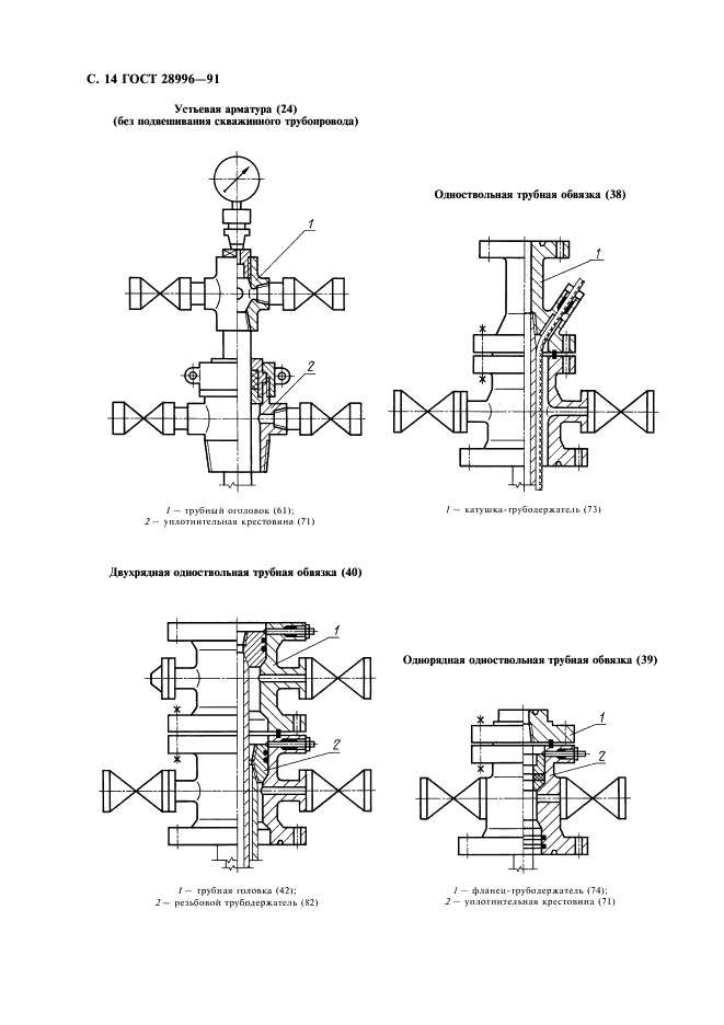 ГОСТ 28996-91 Оборудование нефтепромысловое устьевое. Термины и определения (фото 15 из 23)