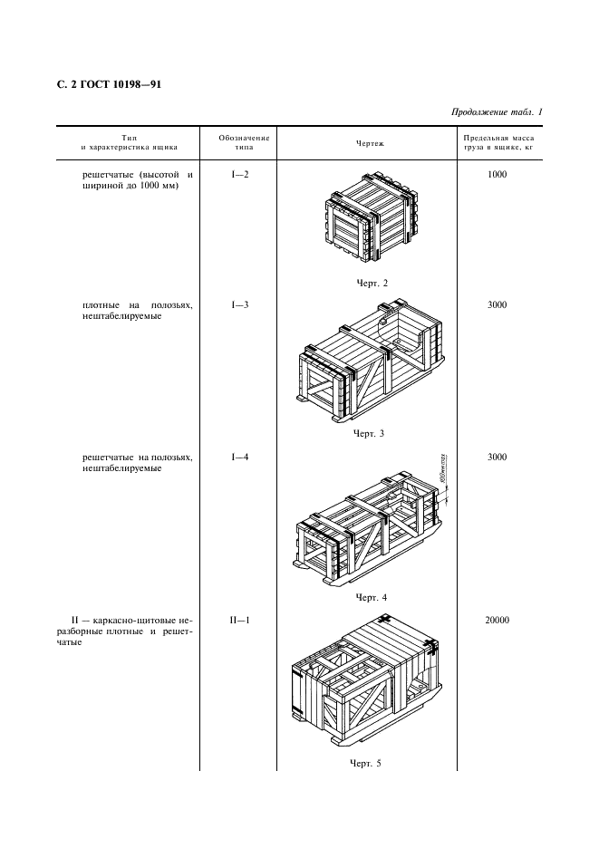 ГОСТ 10198-91 Ящики деревянные для грузов массой св. 200 до 20000 кг. Общие технические условия (фото 3 из 47)