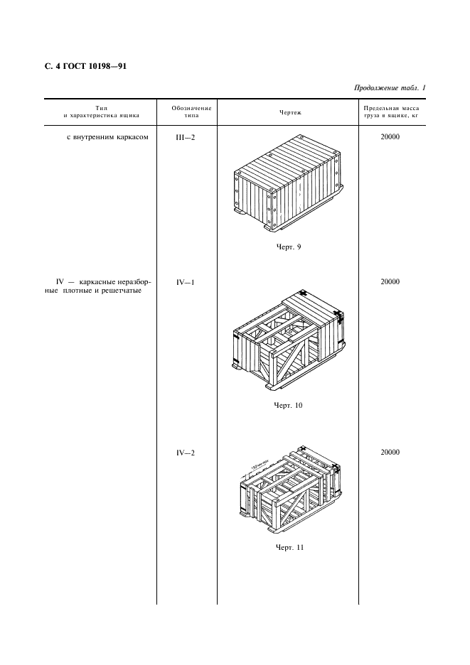 ГОСТ 10198-91 Ящики деревянные для грузов массой св. 200 до 20000 кг. Общие технические условия (фото 5 из 47)
