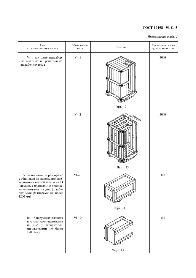 ГОСТ 10198-91 Ящики деревянные для грузов массой св. 200 до 20000 кг. Общие технические условия (фото 6 из 47)