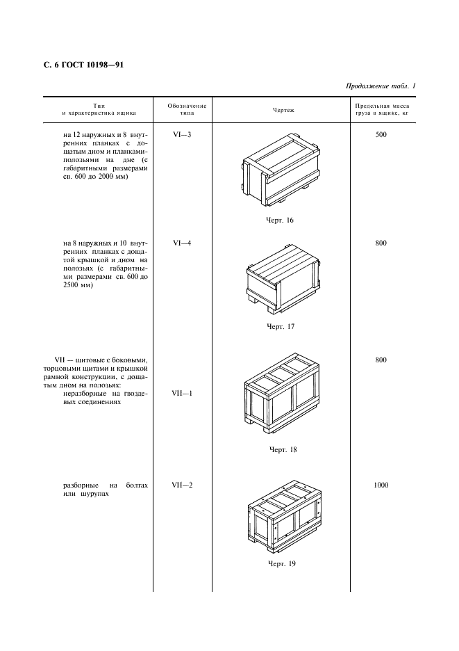 ГОСТ 10198-91 Ящики деревянные для грузов массой св. 200 до 20000 кг. Общие технические условия (фото 7 из 47)