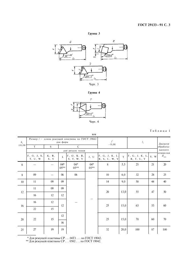 ГОСТ 29133-91 Резцы-вставки регулируемые типа А со сменными многогранными пластинами. Типы и размеры (фото 4 из 7)
