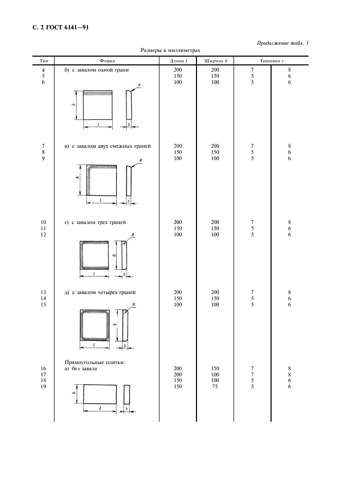 ГОСТ 6141-91 Плитки керамические глазурованные для внутренней облицовки стен. Технические условия (фото 3 из 14)
