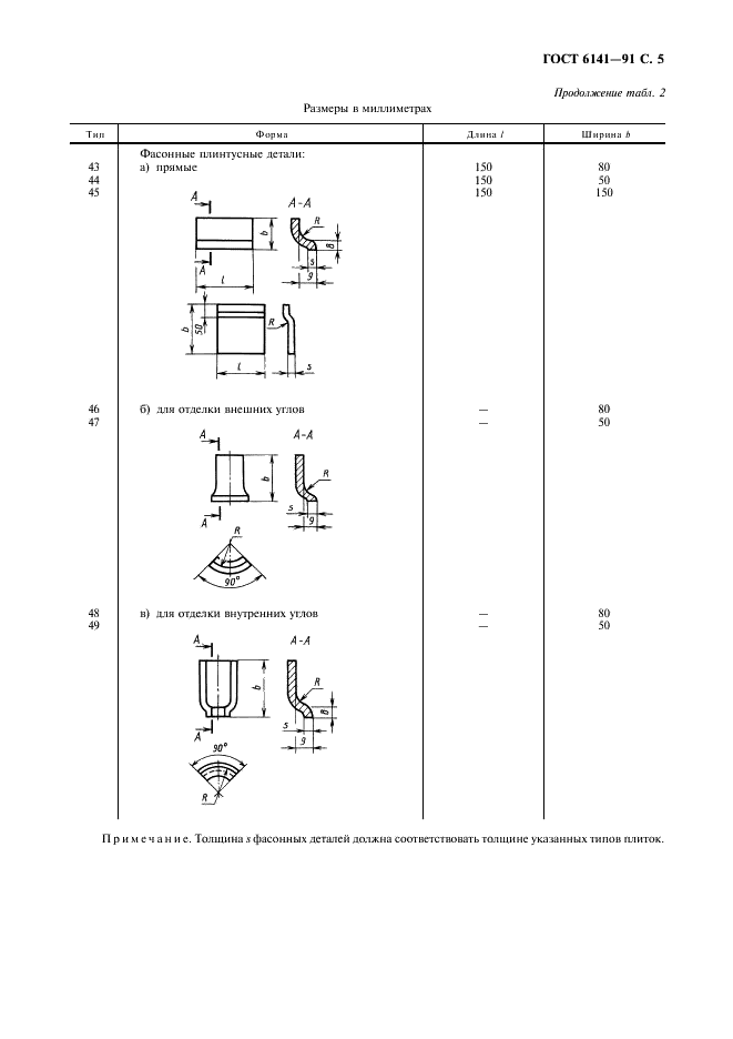ГОСТ 6141-91 Плитки керамические глазурованные для внутренней облицовки стен. Технические условия (фото 6 из 14)