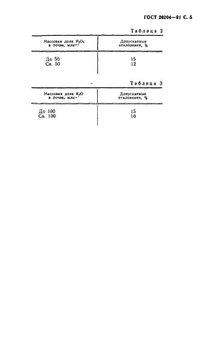 ГОСТ 26204-91 Почвы. Определение подвижных соединений фосфора и калия по методу Чирикова в модификации ЦИНАО (фото 7 из 8)