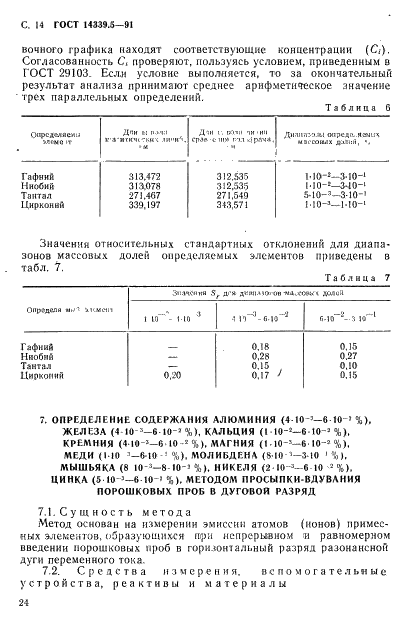 ГОСТ 14339.5-91 Вольфрам. Методы спектрального анализа (фото 14 из 54)