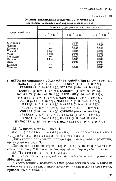 ГОСТ 14339.5-91 Вольфрам. Методы спектрального анализа (фото 19 из 54)
