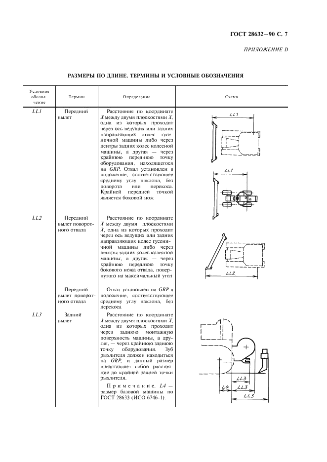ГОСТ 28632-90 Машины землеройные. Определения и условные обозначения размерных характеристик. Часть 2. Рабочее оборудование (фото 8 из 11)