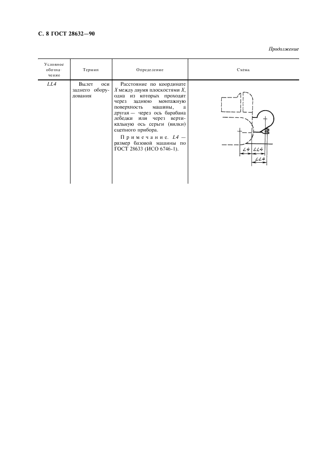 ГОСТ 28632-90 Машины землеройные. Определения и условные обозначения размерных характеристик. Часть 2. Рабочее оборудование (фото 9 из 11)