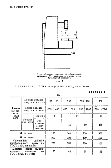 ГОСТ 273-90 Станки плоскошлифовальные с крестовым столом и горизонтальным шпинделем. Основные размеры. Нормы точности и жесткости (фото 3 из 19)