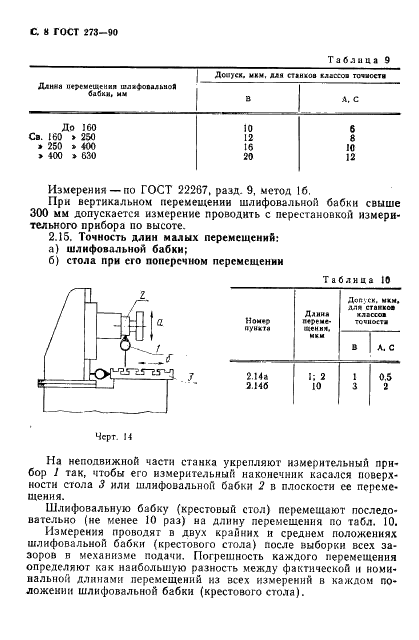ГОСТ 273-90 Станки плоскошлифовальные с крестовым столом и горизонтальным шпинделем. Основные размеры. Нормы точности и жесткости (фото 9 из 19)