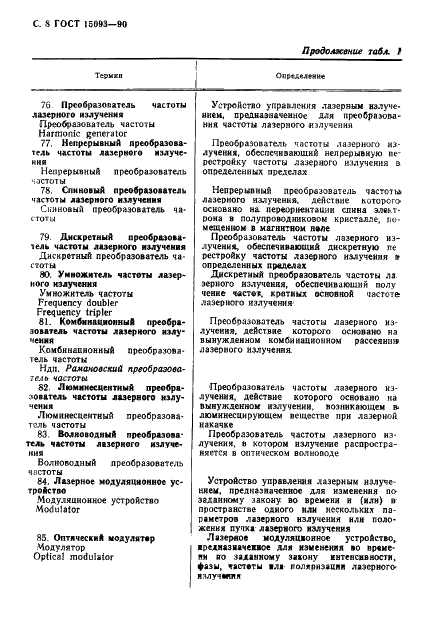 ГОСТ 15093-90 Лазеры и устройства управления лазерным излучением. Термины и определения (фото 9 из 30)