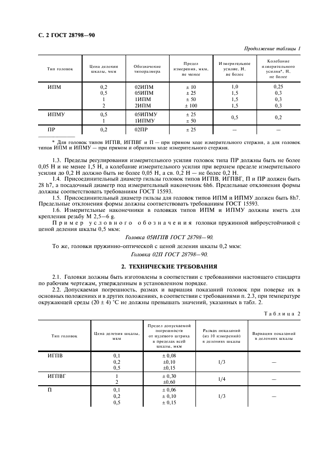 ГОСТ 28798-90 Головки измерительные пружинные. Общие технические условия (фото 3 из 7)