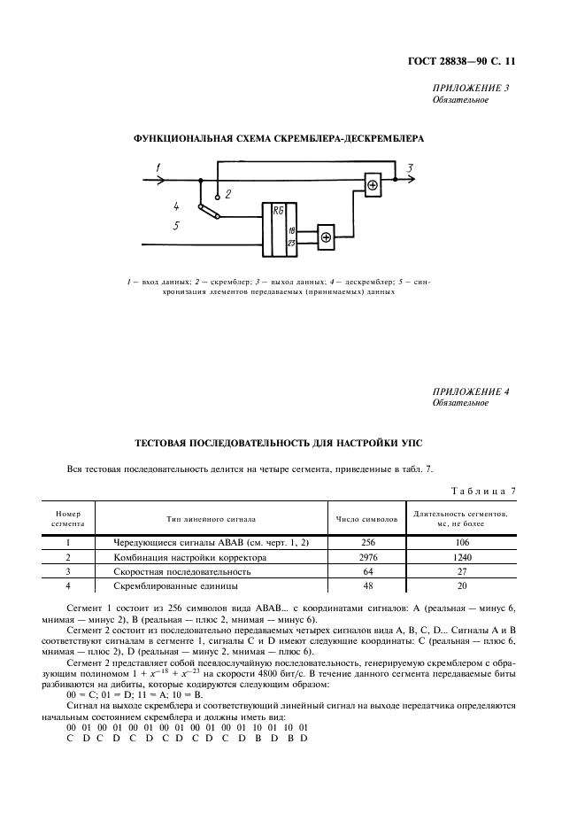 ГОСТ 28838-90 Устройство преобразования сигналов аппаратуры передачи данных для работы по некоммутируемым каналам тональной частоты, использующее метод сверточного кодирования информации. Основные параметры (фото 12 из 15)