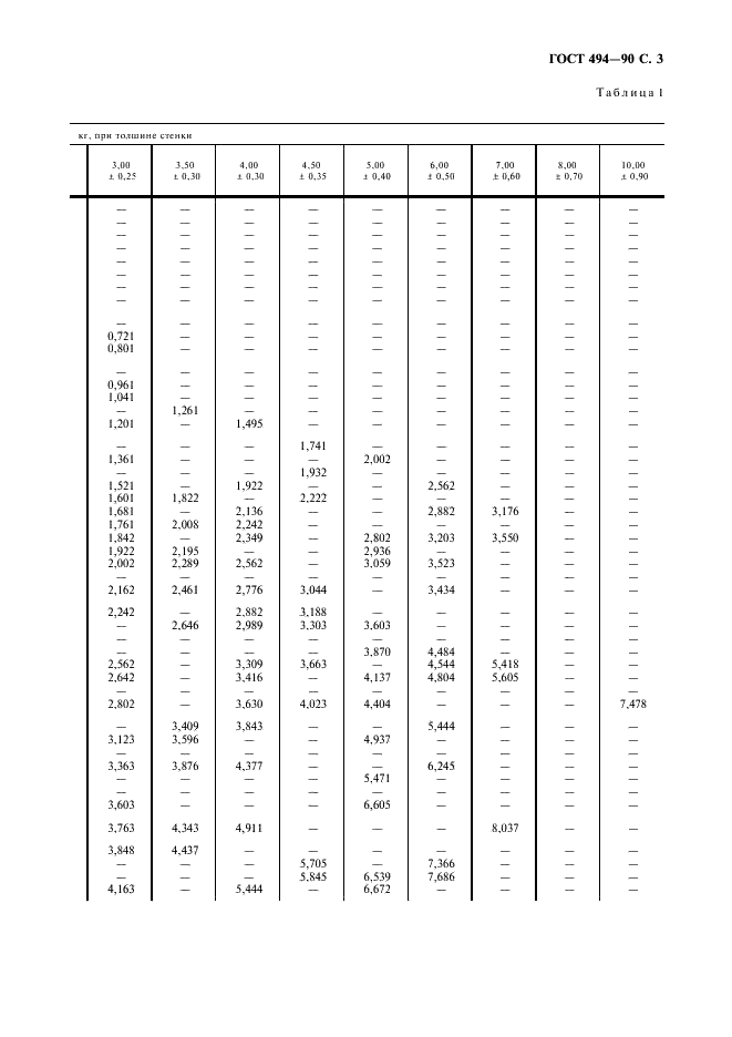 ГОСТ 494-90 Трубы латунные. Технические условия (фото 4 из 23)