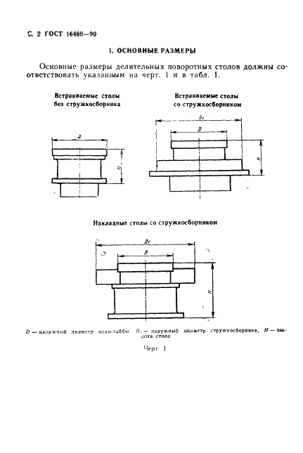 ГОСТ 16460-90 Столы делительные поворотные агрегатных станков. Основные размеры. Нормы точности (фото 3 из 10)