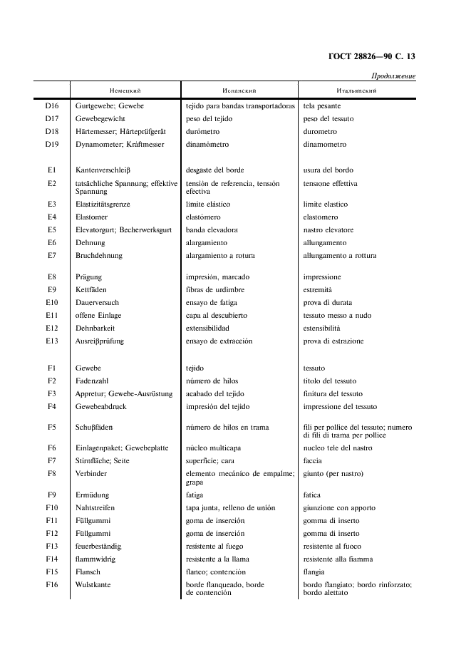 ГОСТ 28826-90 Ленты конвейерные. Список эквивалентных терминов (фото 14 из 62)
