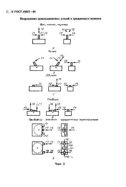 ГОСТ 28627-90 Электромеханические переключатели, используемые в электронной аппаратуре. Общие технические условия (фото 19 из 46)