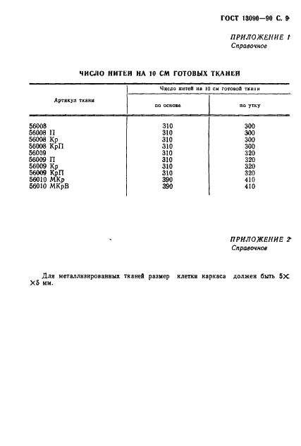 ГОСТ 13090-90 Ткани технические каркасные. Технические условия (фото 10 из 11)