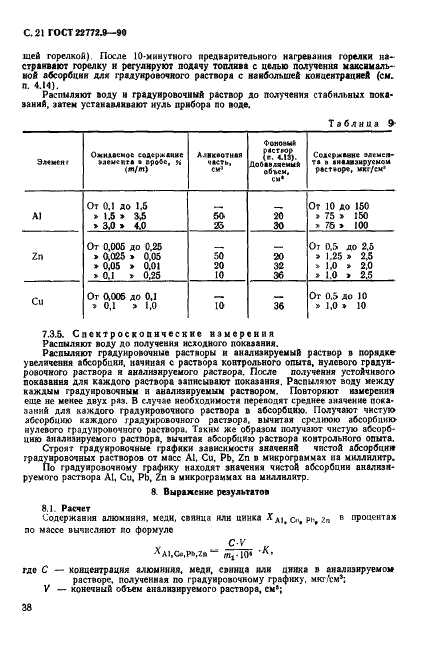 ГОСТ 22772.9-90 Руды марганцевые, концентраты и агломераты. Методы определения меди (фото 21 из 23)