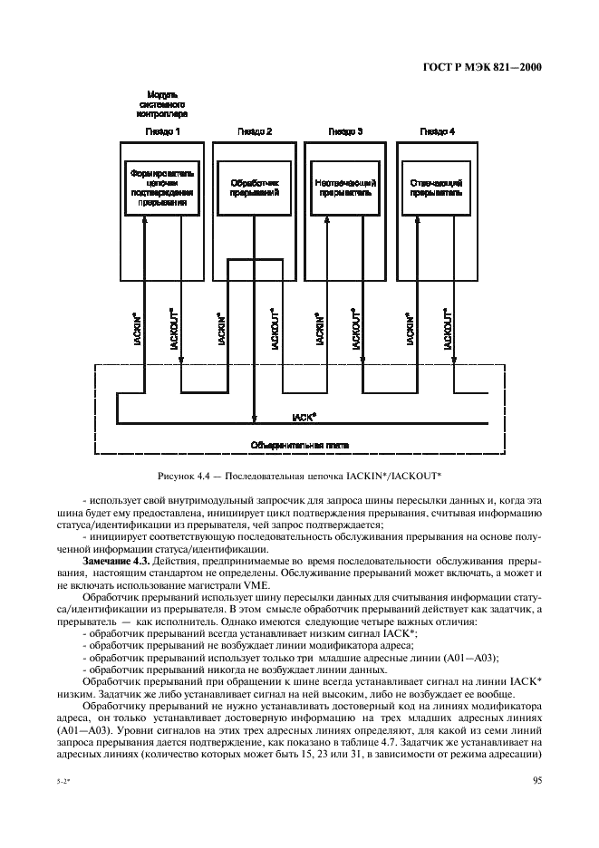 ГОСТ Р МЭК 821-2000 Магистраль микропроцессорных систем для обмена информацией разрядностью от 1 до 4 байтов (магистраль VME) (фото 105 из 214)