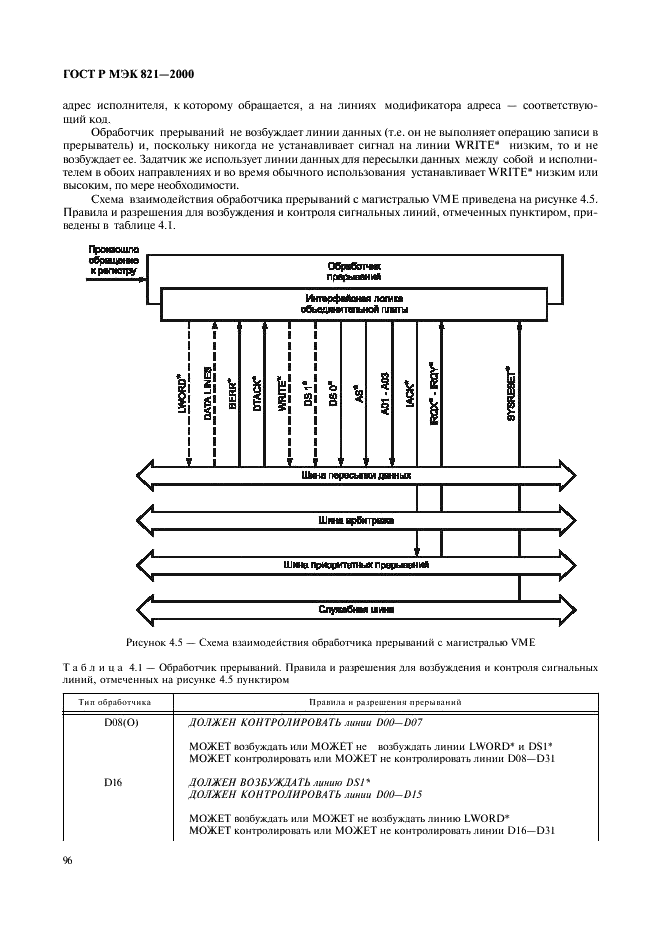 ГОСТ Р МЭК 821-2000 Магистраль микропроцессорных систем для обмена информацией разрядностью от 1 до 4 байтов (магистраль VME) (фото 106 из 214)