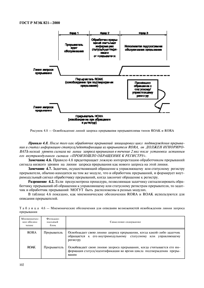 ГОСТ Р МЭК 821-2000 Магистраль микропроцессорных систем для обмена информацией разрядностью от 1 до 4 байтов (магистраль VME) (фото 112 из 214)