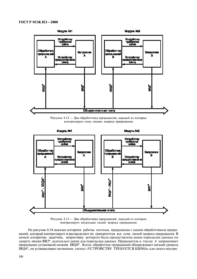 ГОСТ Р МЭК 821-2000 Магистраль микропроцессорных систем для обмена информацией разрядностью от 1 до 4 байтов (магистраль VME) (фото 116 из 214)