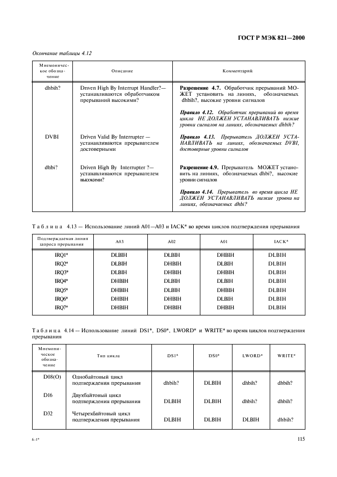 ГОСТ Р МЭК 821-2000 Магистраль микропроцессорных систем для обмена информацией разрядностью от 1 до 4 байтов (магистраль VME) (фото 125 из 214)