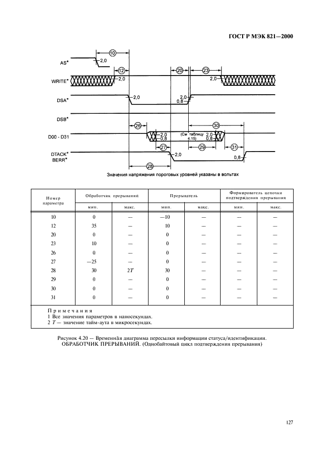 ГОСТ Р МЭК 821-2000 Магистраль микропроцессорных систем для обмена информацией разрядностью от 1 до 4 байтов (магистраль VME) (фото 137 из 214)