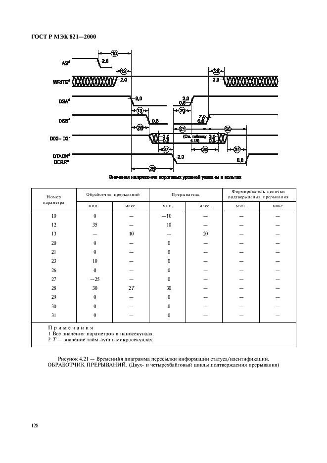ГОСТ Р МЭК 821-2000 Магистраль микропроцессорных систем для обмена информацией разрядностью от 1 до 4 байтов (магистраль VME) (фото 138 из 214)