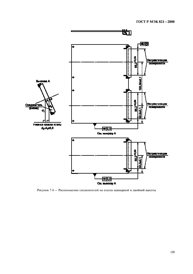 ГОСТ Р МЭК 821-2000 Магистраль микропроцессорных систем для обмена информацией разрядностью от 1 до 4 байтов (магистраль VME) (фото 169 из 214)