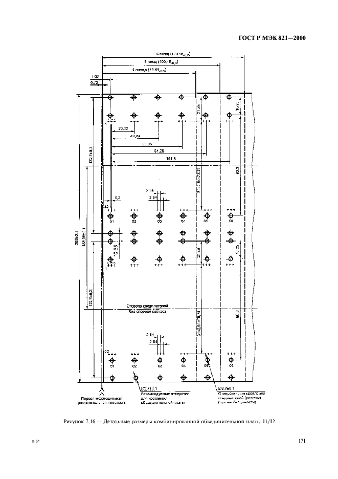 ГОСТ Р МЭК 821-2000 Магистраль микропроцессорных систем для обмена информацией разрядностью от 1 до 4 байтов (магистраль VME) (фото 181 из 214)